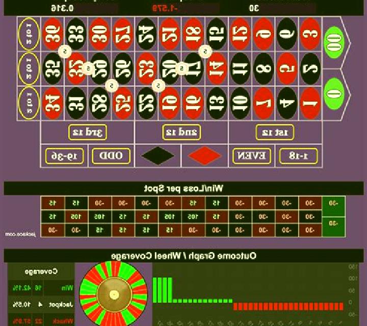 Rat Race slot