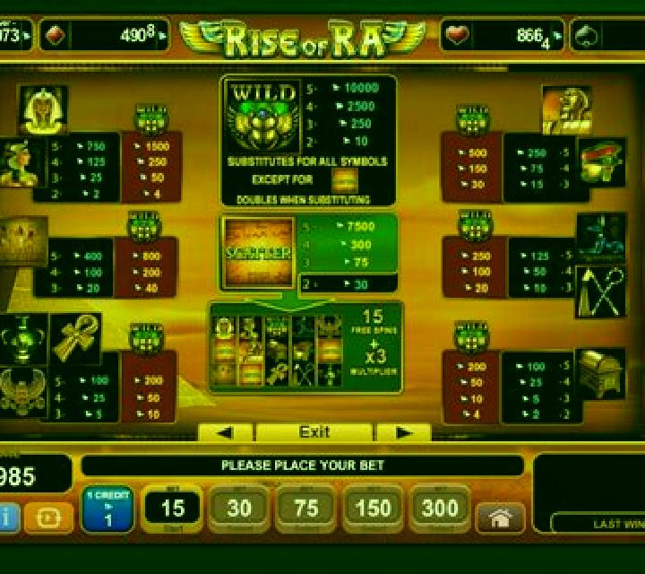 Rays of Ra slot machine