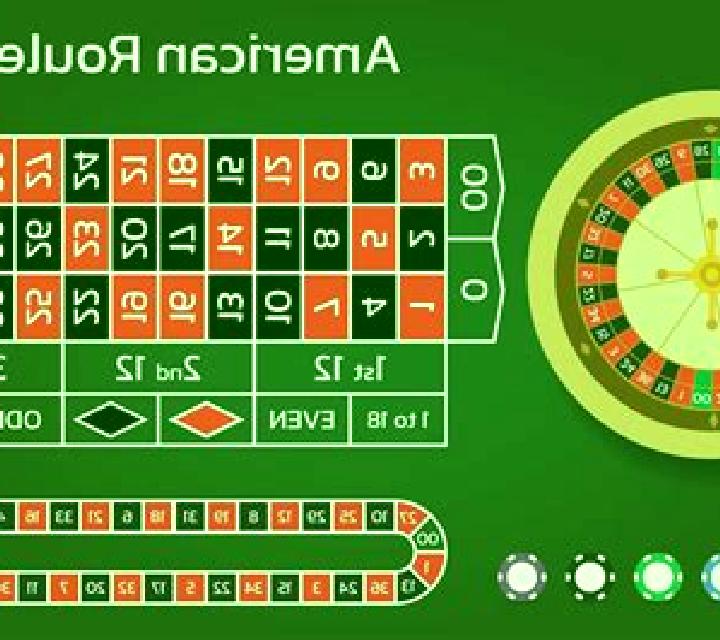 Real Auto Roulette online slot