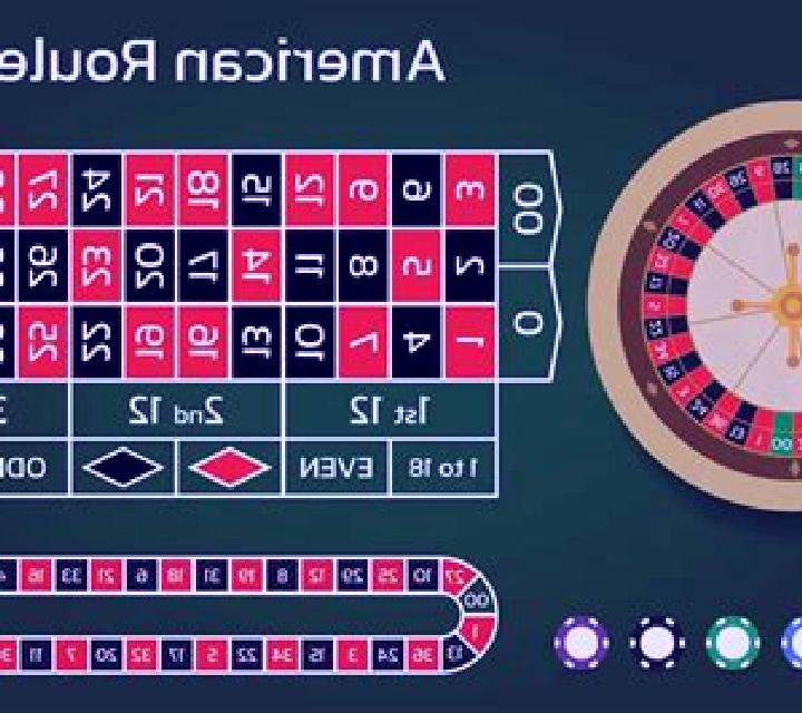 Real Auto Roulette slot
