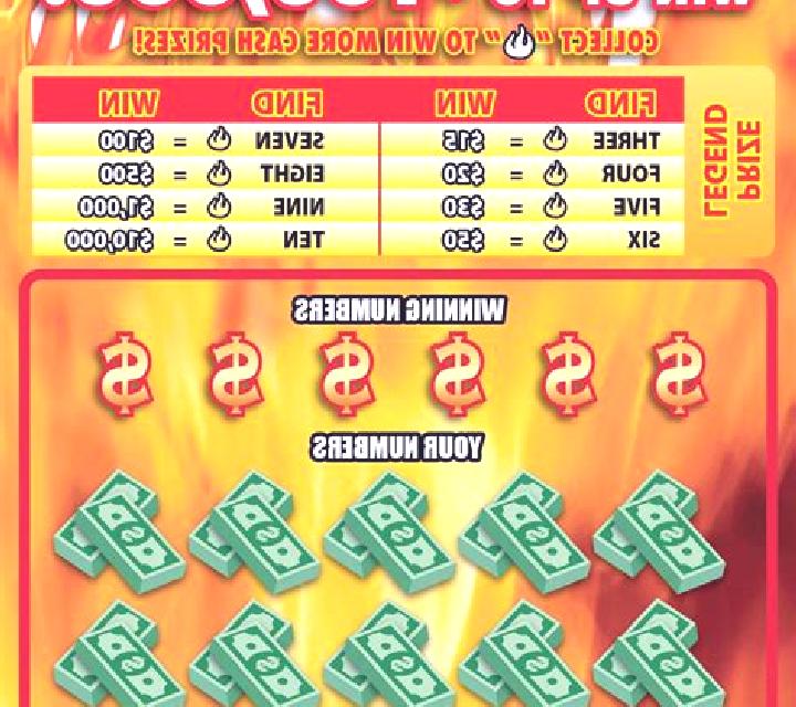 Red Hot Riches slot machine