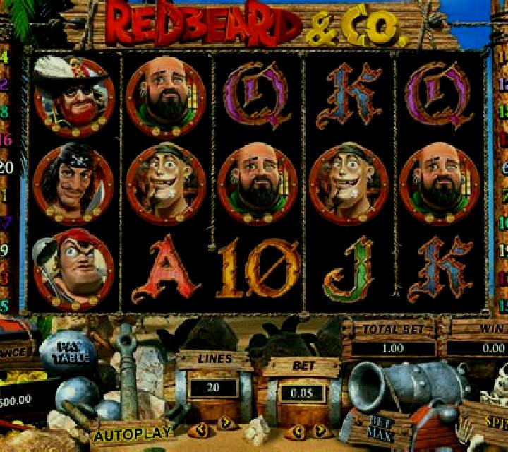 Redbeard & Co. online slot