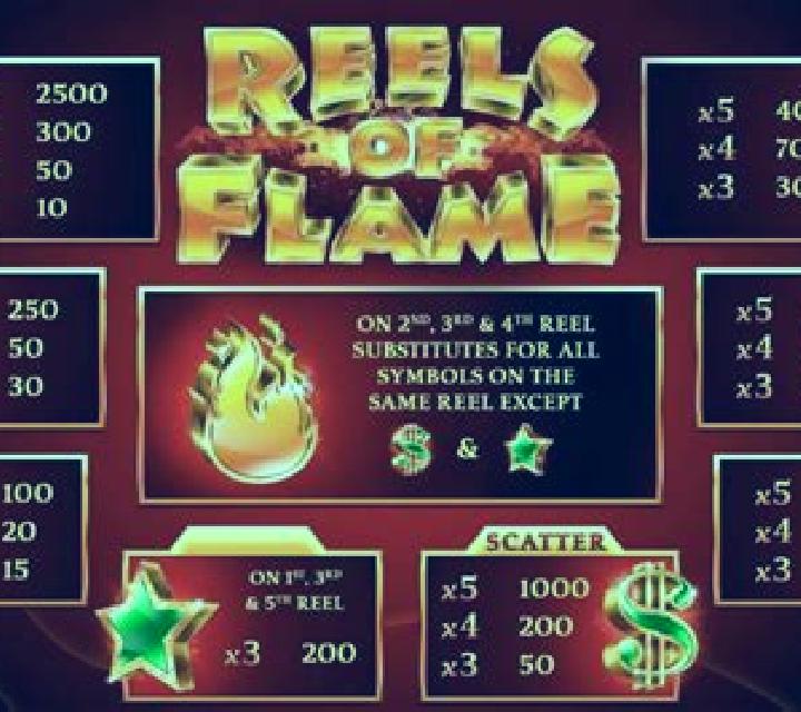 Reels of Flame slot machine