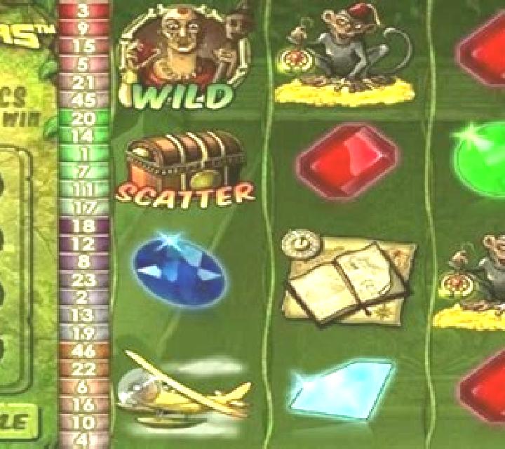 Relic Raiders online slot
