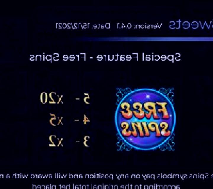 Retro Sweets slot machine