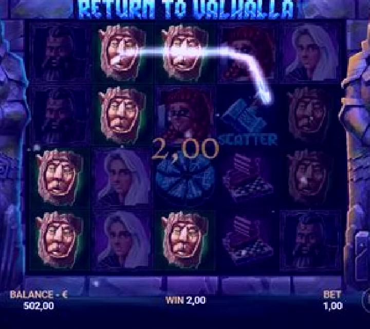Return to Valhalla slot