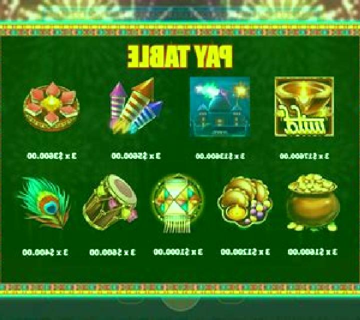 Rich Diwali online slot