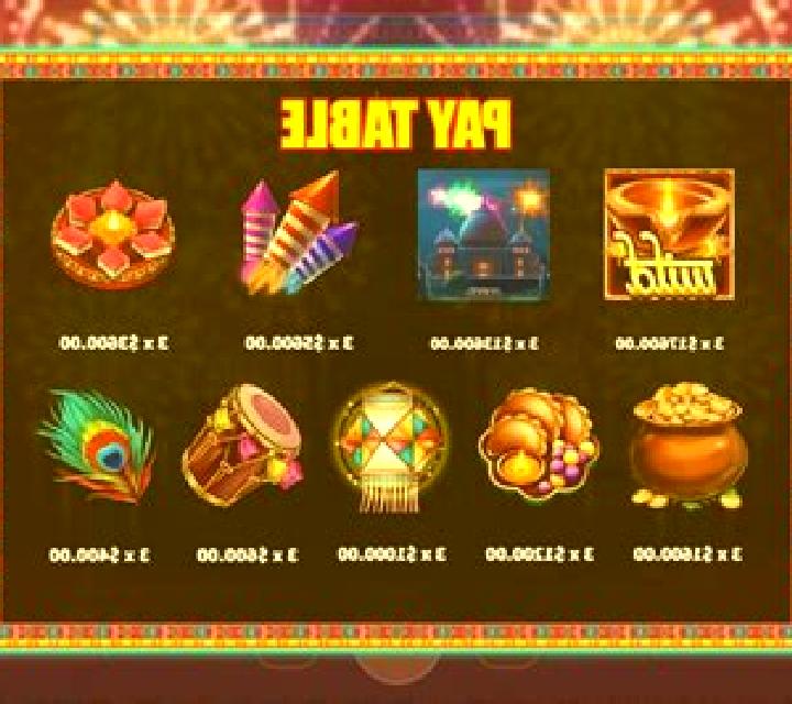 Rich Diwali slot game