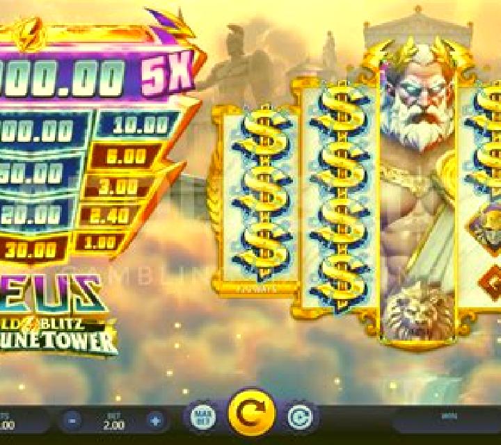 Riches of Zeus slot machine