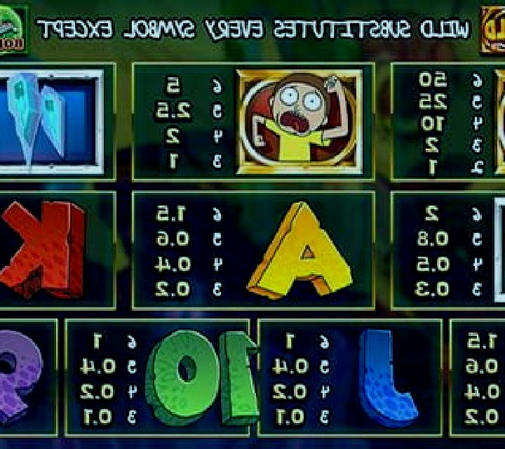 Rick and Morty Megaways online slot