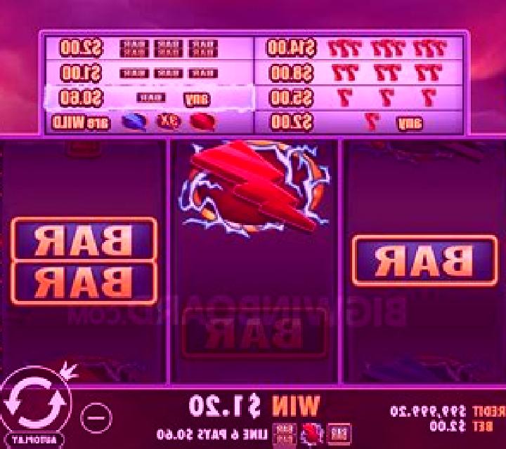 Ride the Lightning slot