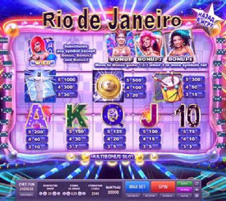 Rio de Janeiro slot machine
