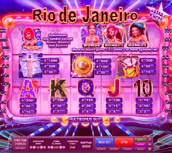 Rio de Janeiro slot
