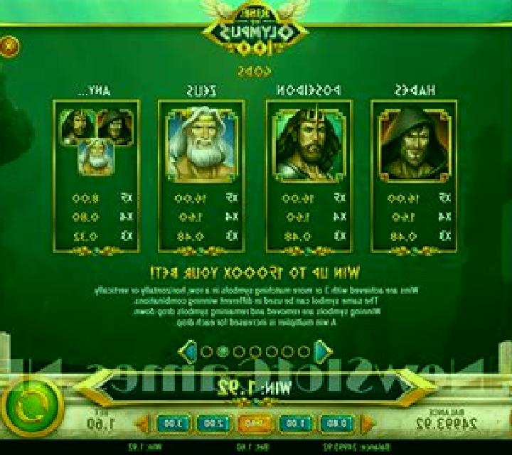 Rise of Atlantis 2 slot
