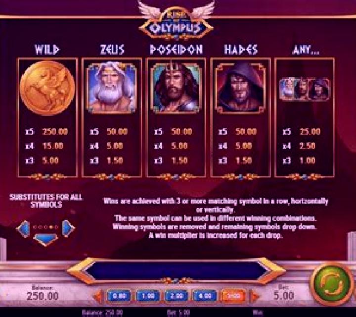 Rise Of Olympus slot