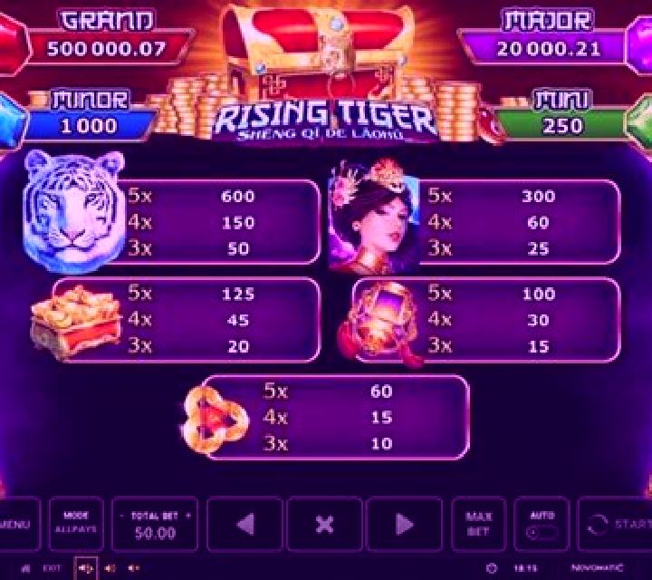 Rising Tiger (Sheng qi de Laohu) online slot