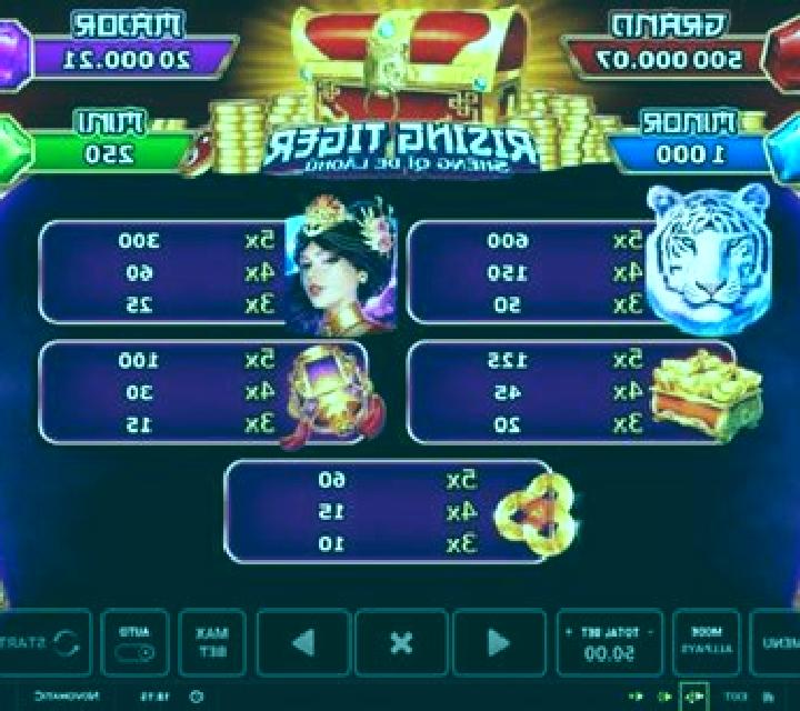 Rising Tiger (Sheng qi de Laohu) slot machine