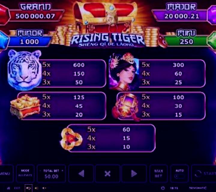 Rising Tiger (Sheng qi de Laohu) slot