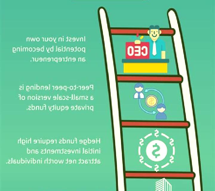 Risk Ladder online slot