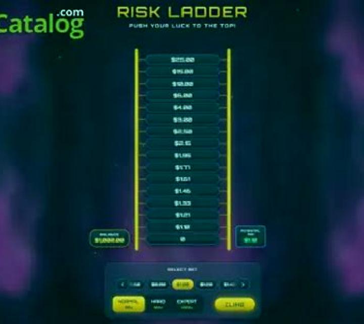 Risk Ladder slot game