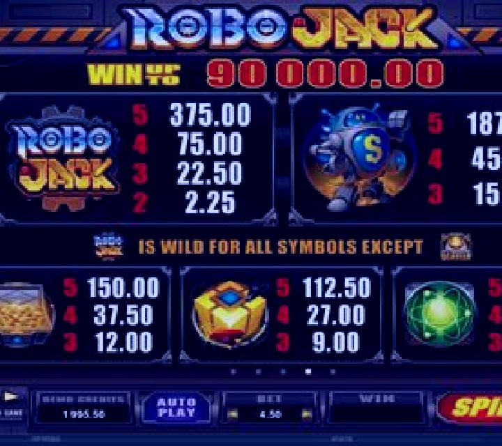 Robo Jack slot game