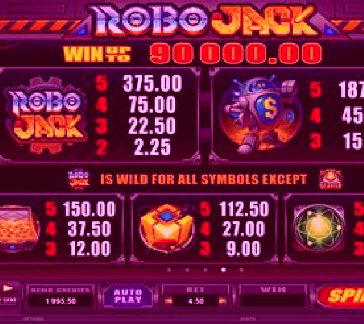 Robo Jack slot machine