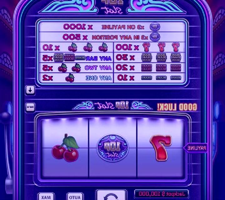 Robocity slot game