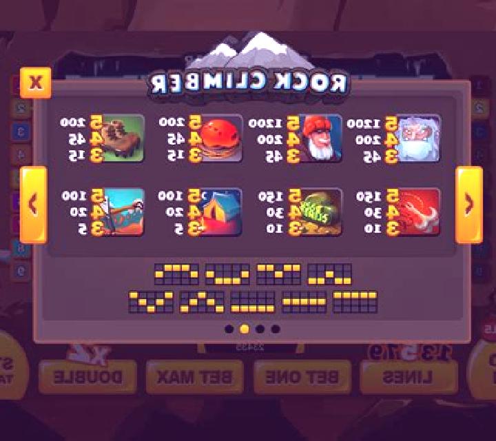 Rock Climber slot