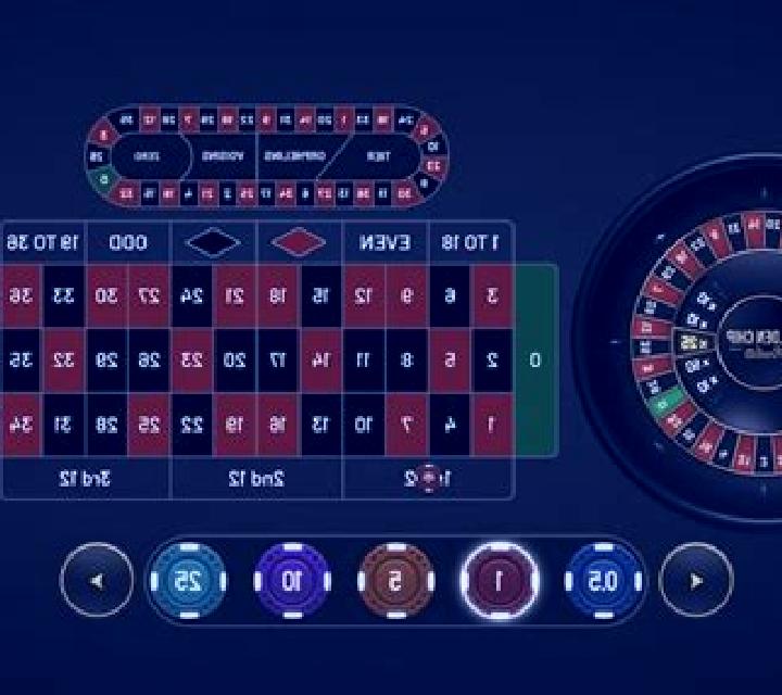 Roulette FX slot
