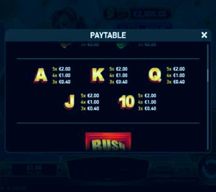 Rush Fever Soda Pop slot game