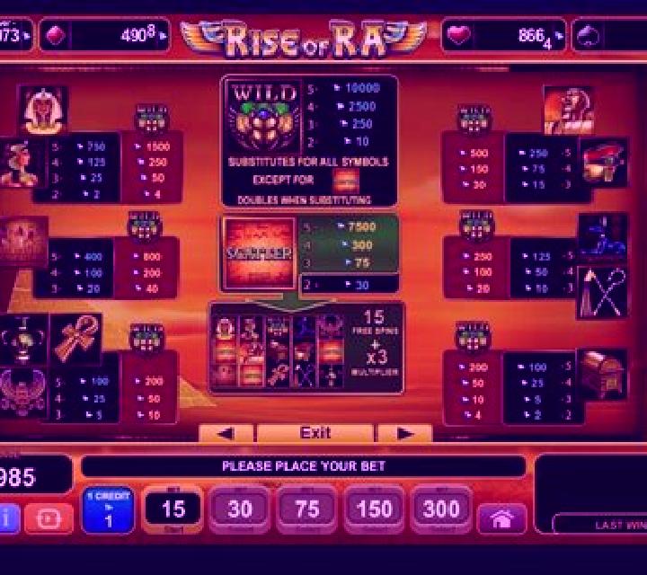 Rush of Ra slot machine