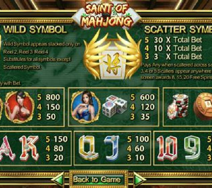 Saint of Mahjong slot game