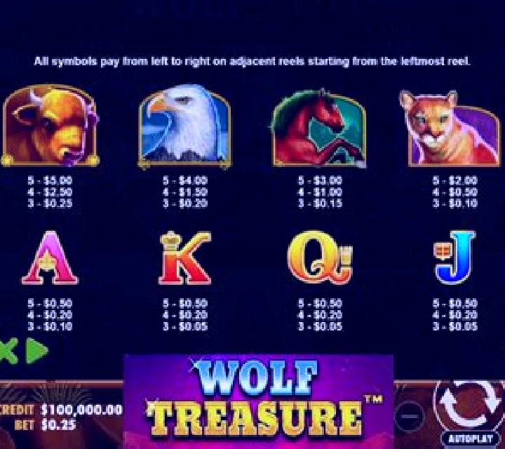 Satan s Treasure online slot