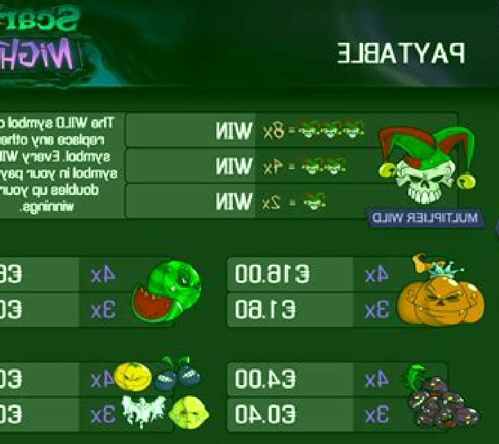 Scary Night online slot
