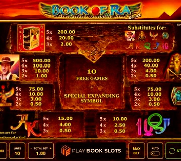 Scratch off Ra slot game
