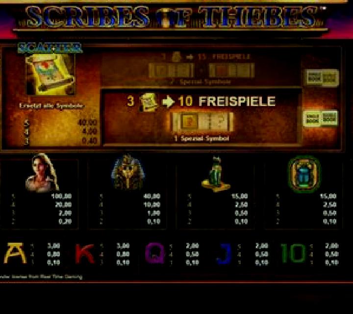 Scribes of Thebes slot game