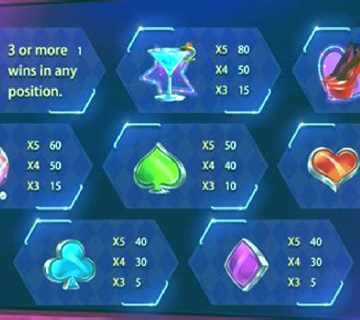 Secret Date slot