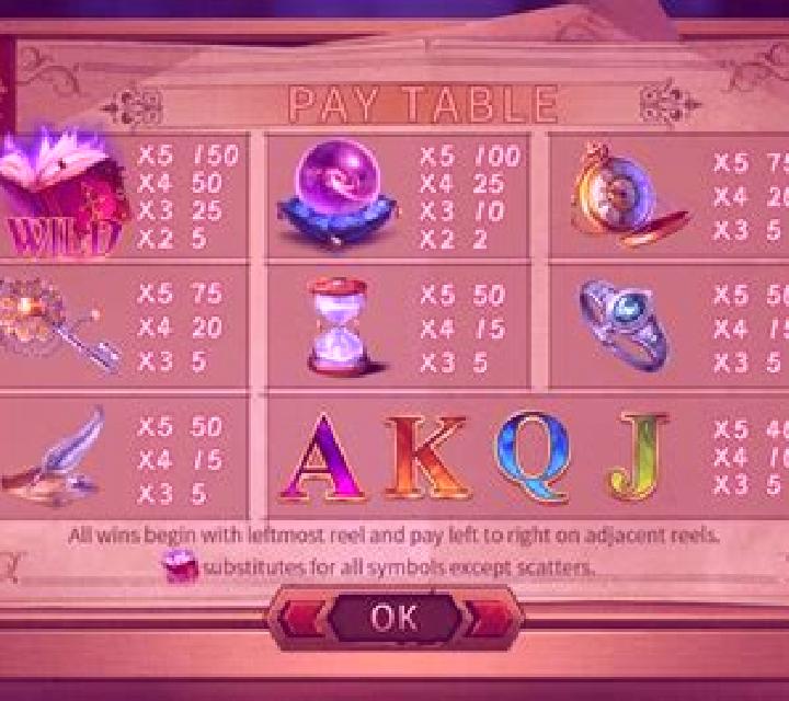 Secrets of the Pentagram slot