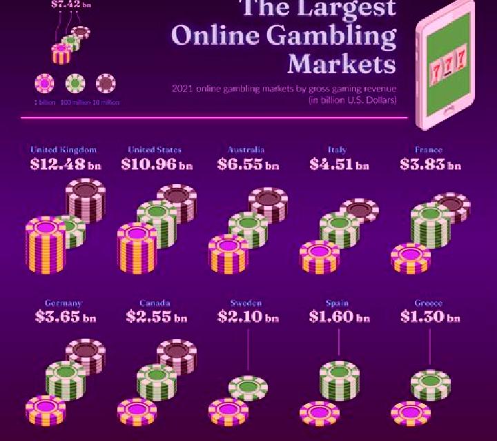 Selfie (Triple Profits Games) slot game