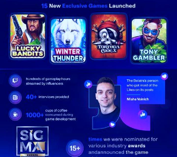 Sevens (Belatra Games) slot machine