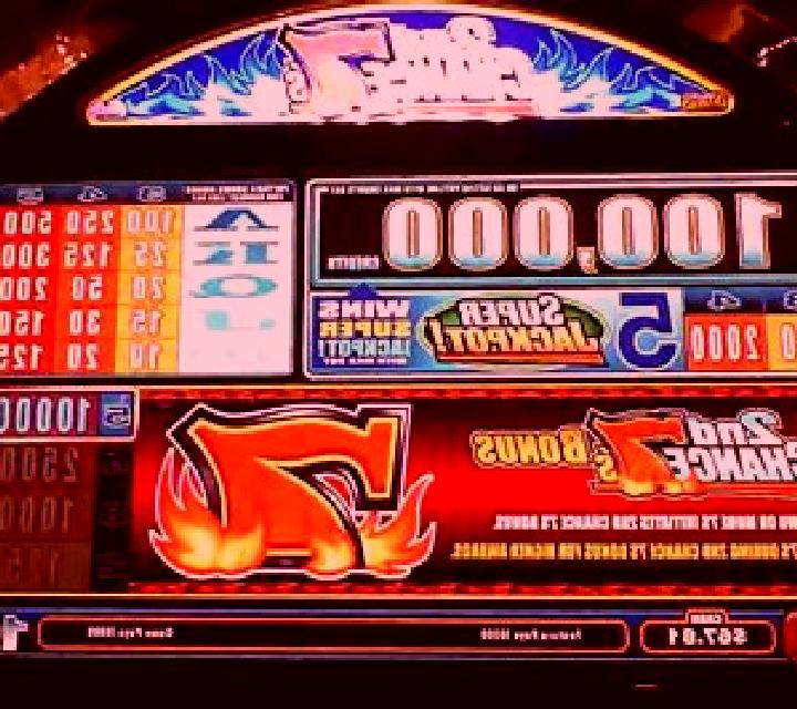Sevens Bonus slot machine