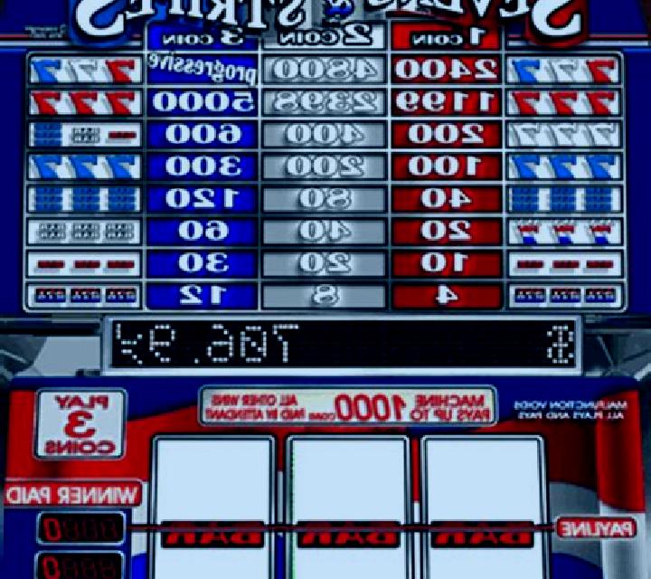 Sevens & Stripes online slot