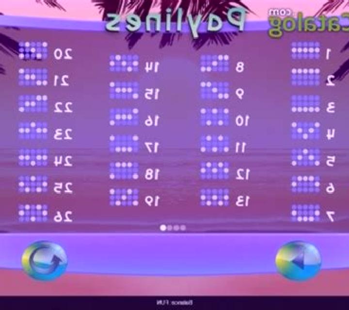 Sex on the Beach slot