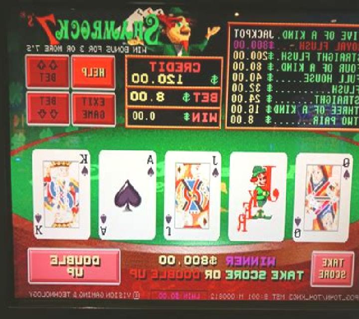 Shamrock Party 7s slot game