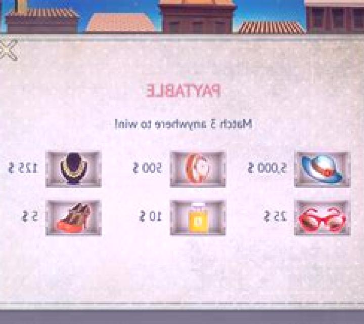 Shopen slot
