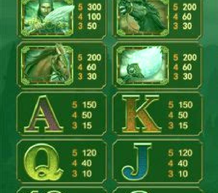 Shu Dynasty slot machine