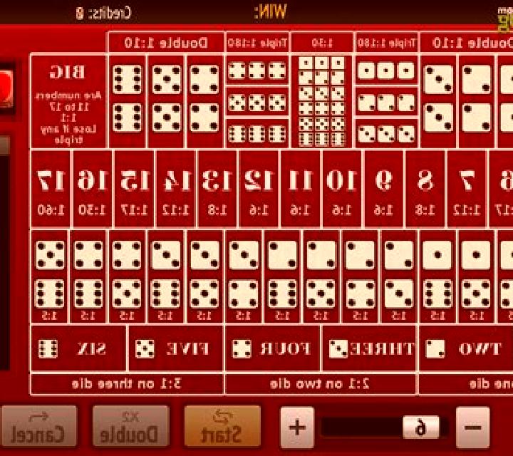 Sicbo Australia slot