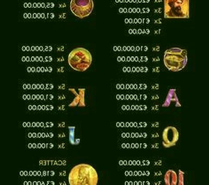 Silk Road Riches online slot