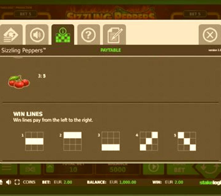 Sizzling Peppers slot game