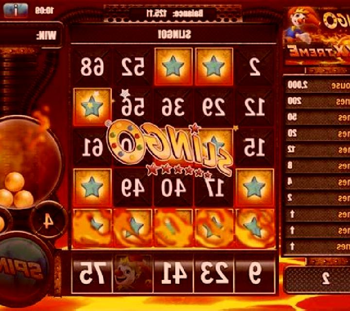 Slingo XXXtreme slot machine